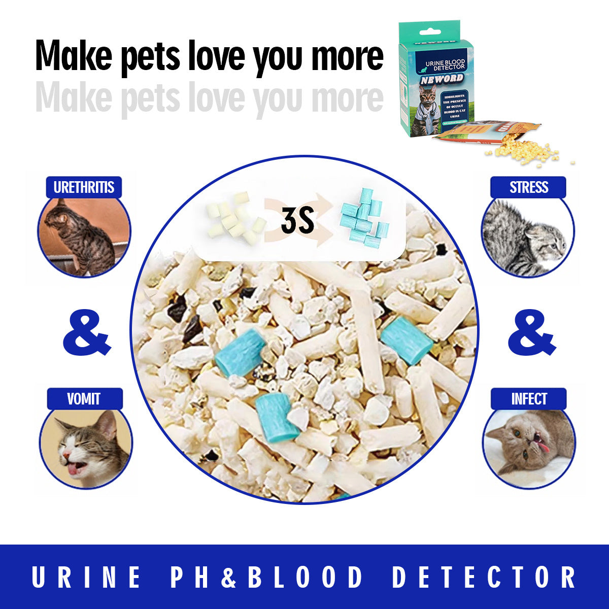 Smart Cat Litter – Self-Checking Clean Particles for Cats